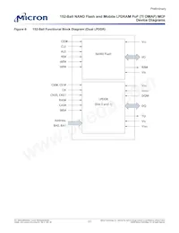 MT29C8G48MAZAPBJA-5 IT Datasheet Page 11