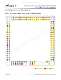 MT29C8G96MAZBADJV-5 WT Datasheet Page 12