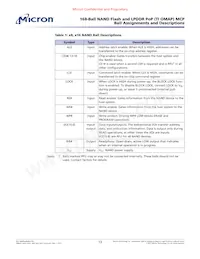 MT29C8G96MAZBADJV-5 WT Datasheet Page 13