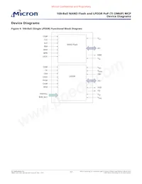 MT29C8G96MAZBADJV-5 WT Datasheet Page 17