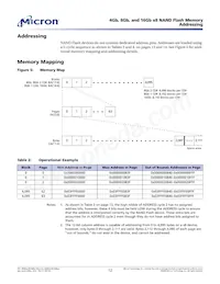 MT29F16G08DAAWP-ET:A TR Datasheet Page 12