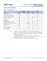 MT29F16G08DAAWP-ET:A TR Datasheet Page 19