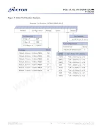 MT40A512M16LY-062E IT:E TR Datasheet Page 3