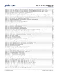 MT40A512M16LY-062E IT:E TR Datasheet Page 17