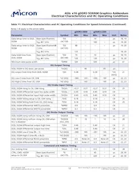 MT41J256M16LY-091G:N TR Datenblatt Seite 12