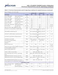 MT41J256M16LY-091G:N TR Datenblatt Seite 13