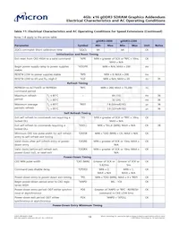 MT41J256M16LY-091G:N TR Datenblatt Seite 14