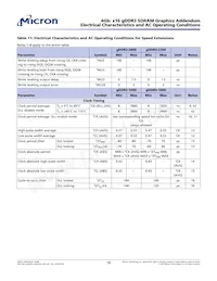 MT41J256M16LY-091G:N TR Datenblatt Seite 16