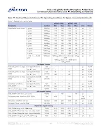 MT41J256M16LY-091G:N TR Datenblatt Seite 17