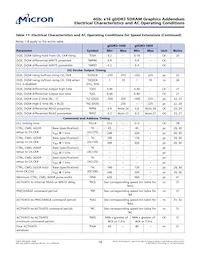 MT41J256M16LY-091G:N TR Datenblatt Seite 18