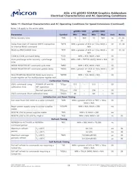 MT41J256M16LY-091G:N TR Datenblatt Seite 19