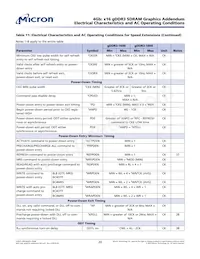 MT41J256M16LY-091G:N TR Datenblatt Seite 20