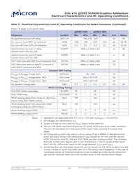 MT41J256M16LY-091G:N TR Datenblatt Seite 21