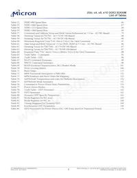 MT41J512M4JE-15E:A Datasheet Pagina 9
