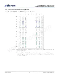 MT41J512M4JE-15E:A Datasheet Page 15