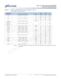 MT41J512M8THD-187E:D Datenblatt Seite 12