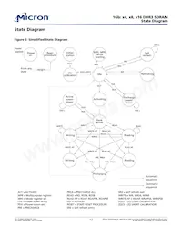 MT41J64M16TW-093:J TR Datasheet Page 12