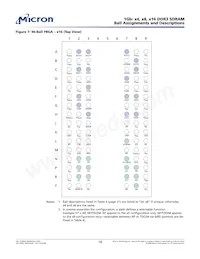 MT41J64M16TW-093:J TR Datasheet Page 18