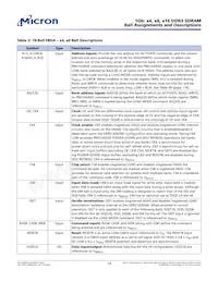 MT41J64M16TW-093:J TR Datasheet Page 19