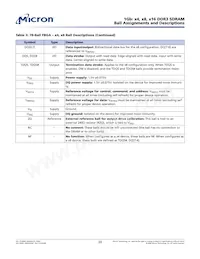 MT41J64M16TW-093:J TR Datasheet Page 20