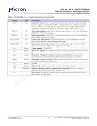 MT41J64M16TW-093:J TR Datasheet Page 22