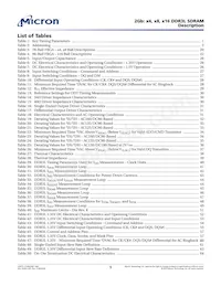 MT41K128M16JT-125:K數據表 頁面 9