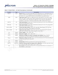 MT41K1G16DGA-125:A Datasheet Page 5
