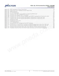 MT41K256M16TW-107 AUT:P Datasheet Page 8