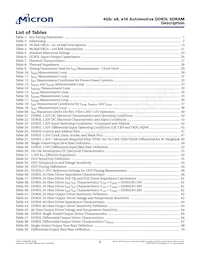 MT41K256M16TW-107 AUT:P Datasheet Page 9