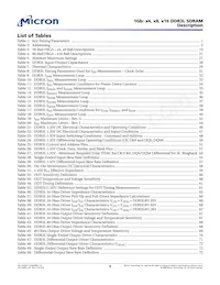 MT41K64M16TW-107 IT:J Datasheet Page 9