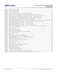 MT41K64M16TW-107 IT:J數據表 頁面 10