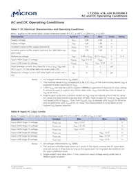 MT44K32M36RB-093F:A Datasheet Page 23