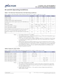 MT44K32M36RB-093F:A Datasheet Pagina 23