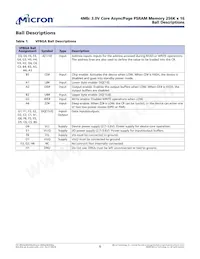 MT45V256KW16PEGA-70 WT TR Datasheet Page 6