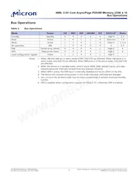 MT45V256KW16PEGA-70 WT TR Datasheet Page 7