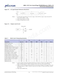 MT45V256KW16PEGA-70 WT TR Datasheet Page 19