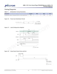 MT45V256KW16PEGA-70 WT TR Datasheet Page 21