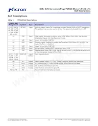 MT45V512KW16PEGA-70 WT TR Datasheet Pagina 6