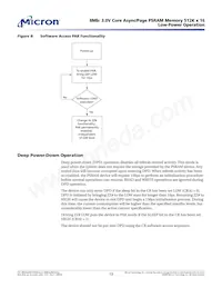 MT45V512KW16PEGA-70 WT TR Datasheet Page 13