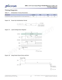 MT45V512KW16PEGA-70 WT TR Datasheet Page 21