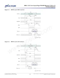 MT45V512KW16PEGA-70 WT TR Datasheet Page 23