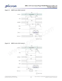 MT45V512KW16PEGA-70 WT TR數據表 頁面 23