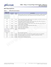 MT45W1MW16PDGA-70 IT Datasheet Pagina 6