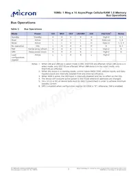 MT45W1MW16PDGA-70 IT Datasheet Page 7
