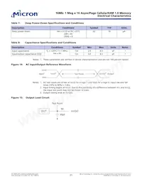 MT45W1MW16PDGA-70 IT Datasheet Page 21