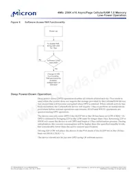 MT45W256KW16PEGA-70 WT TR Datasheet Page 13