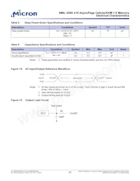 MT45W256KW16PEGA-70 WT TR Datasheet Page 20