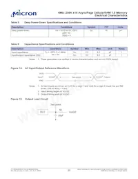 MT45W256KW16PEGA-70 WT TR Datenblatt Seite 20