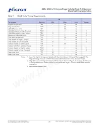 MT45W256KW16PEGA-70 WT TR Datasheet Page 21