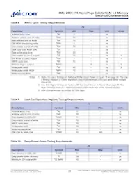 MT45W256KW16PEGA-70 WT TR Datasheet Page 22